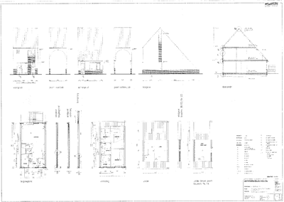 Digitale beschrijving item